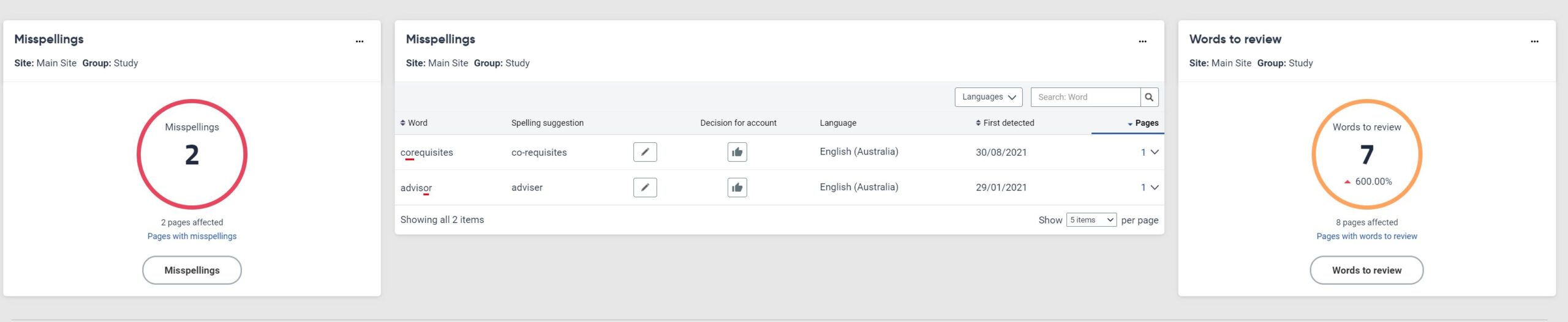 Misspelling section of a Siteimprove dashboard