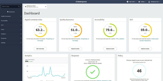 screen capture: Siteimprove dashboard displaying topic scores